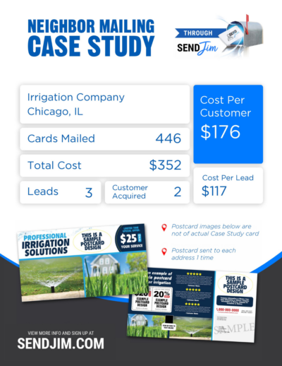 Send Jim Case Studies with Chicago Irrigation Company