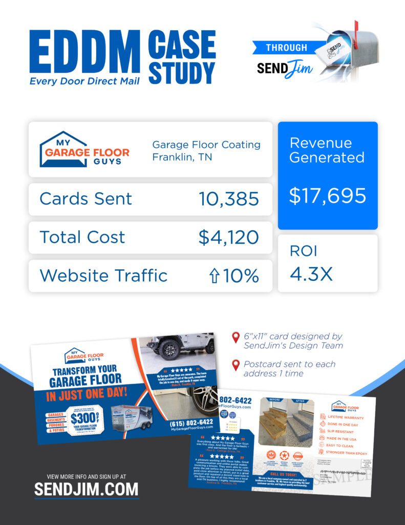 Send Jim Case Studies with My Garage Floor Guys