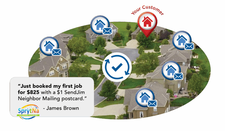 Neighbor Mailing - How We Send It at SendJim