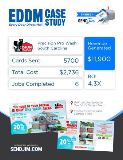 Send Jim Case Studies with Precision Pro SC