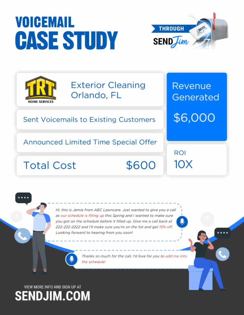 SendJim Case Studies with TRT
