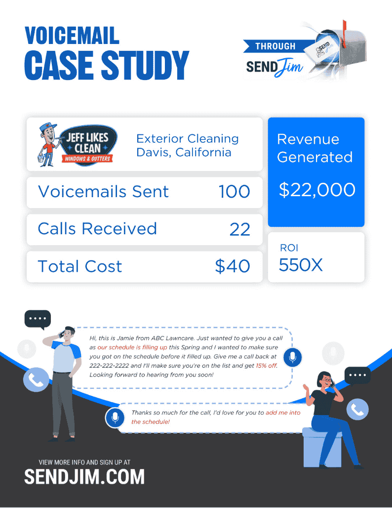 Jeff Likes Clean Case Study