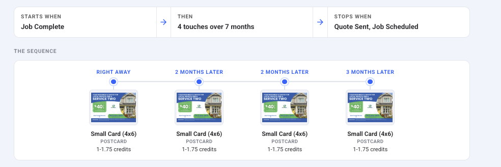 Playbook sequence: starts when a job is complete, sends 4 postcards over 7 months, and stops when a quote is sent or a job is scheduled